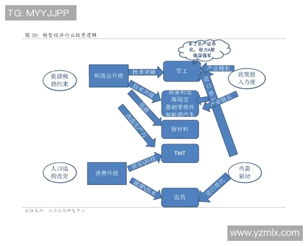 德国足球对战历史回顾与未来展望解析